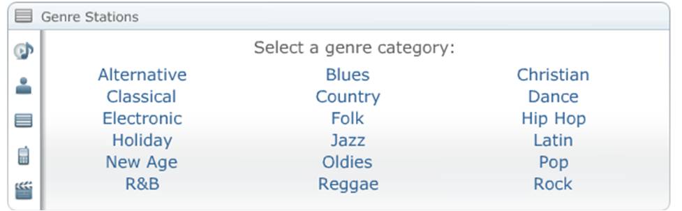 Pandor genre types