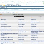 Free Christmas Songs from Amazon