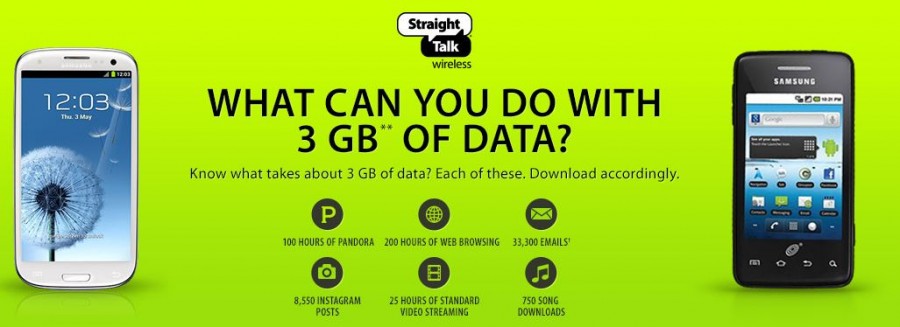 straight-talk-just-how-much-data-is-3gb-the-well-connected-mom