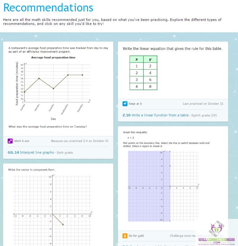 What Is IXL? How IXL Boosts Math Comprehension - The Well Connected Mom